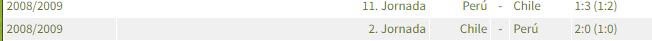 Perú vs. Chile en Eliminatorias.