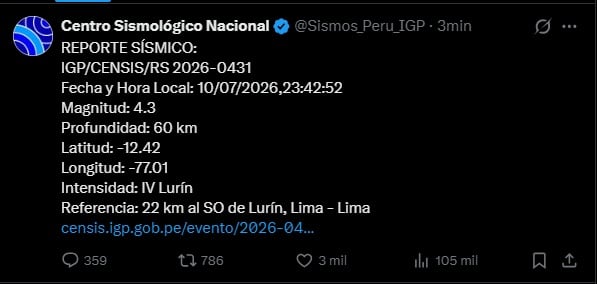 Fuerte sismo sorprendió a la población. (Fuente Centro Sismológico Nacional)