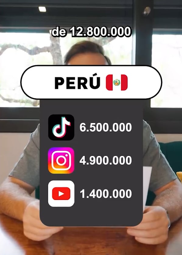 Se dieron los resultados de la final del 'Mundial de Desayunos'.