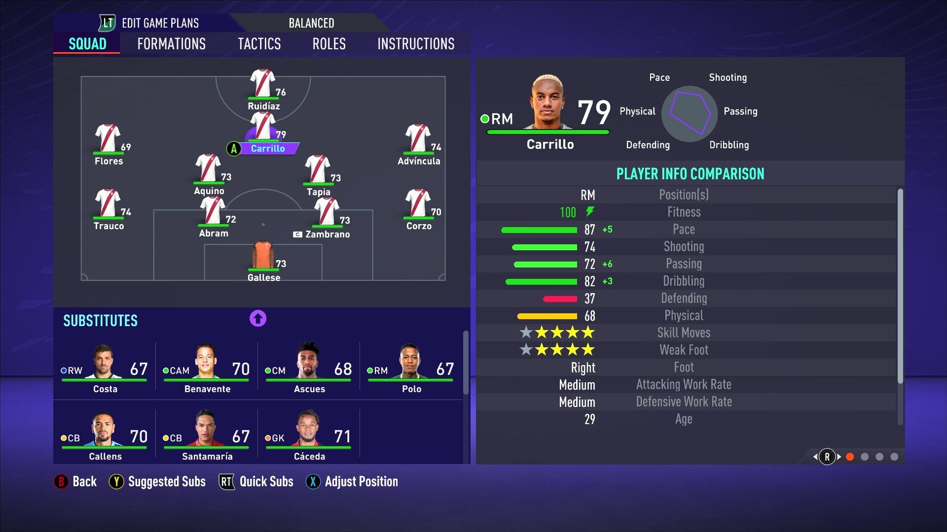 Carrillo destaca por tener una puntuación de 79 dentro de la selección peruana en FIFA 21. (Foto: Captura)