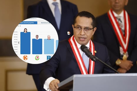 ¡Cuenta regresiva electoral! JNE proclamará este domingo a los candidatos que irán a segunda vuelta