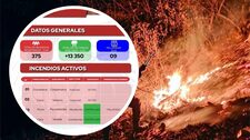 ¡Horror! Incendios forestales en Cusco dejan 9 muertos y una anciana de 72 años es la última víctima