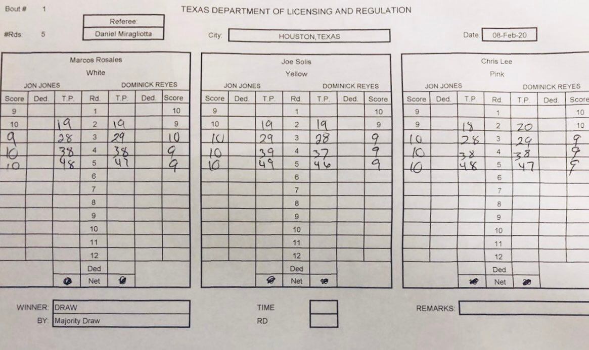 Tarjetas de los jueces tras la pelea Jon Jones vs. Dominick Cruz. (Redes sociales)