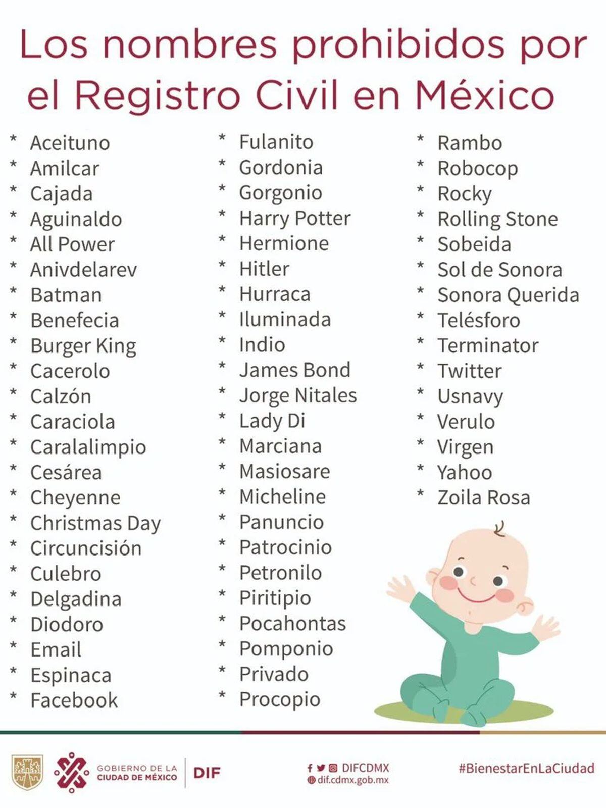 (Fuente: Captura de Twitter)