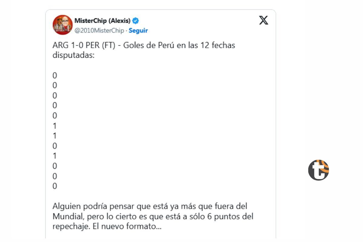 Míster Chip compartió mensaje esperanzador con sus seguidores | @misterchip (Alexis)