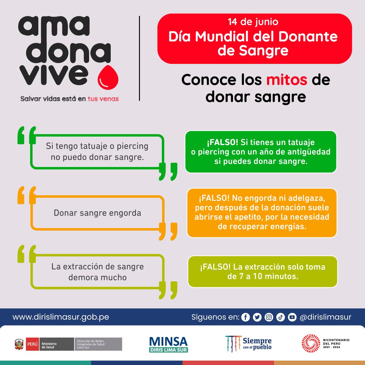Día Mundial del Donante Voluntario de Sangre. Foto: Diris Lima Sur