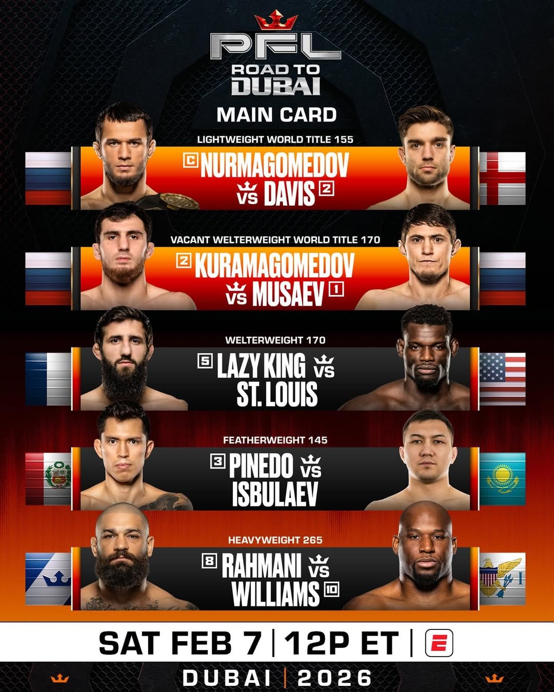 Cartelera estelar de PFL: Road to PFL 2026. (@pflmma)