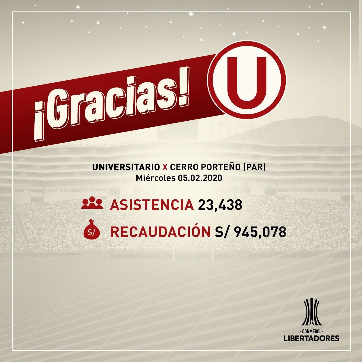 Universitario empató 1-1 con Cerro Porteño en el Monumental.