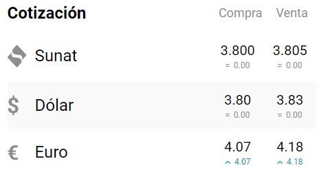 Precio del dólar de hoy, 24 de febrero. Foto: captura preciodeldolarhoy.com