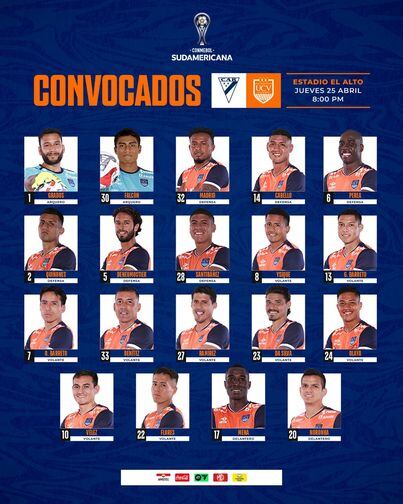 Paolo Guerrero no figuró en lista de viajeros de Vallejo (@ucvclubdefutbol)