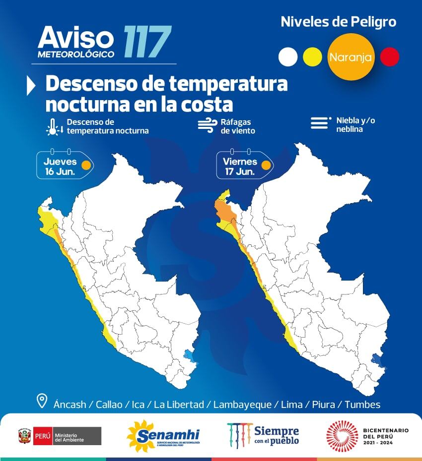 Del 16 al 17 de junio se registrará el descenso de la temperatura nocturna en la costa. Foto: Senamhi