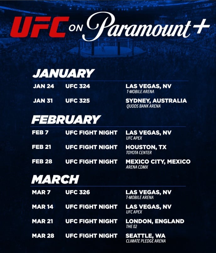 Cronograma de UFC en Paramount+ los primeros meses del año. (Paramount+)
