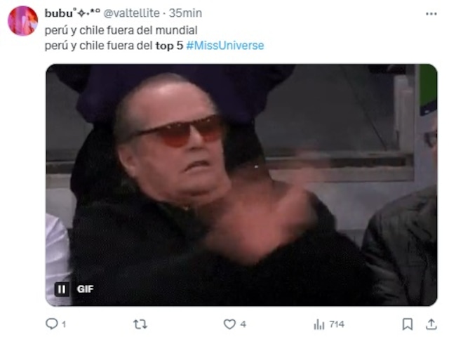 Memes del Miss Universo 2024