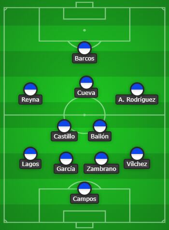 Alianza Lima vs. Atlético Mineiro. Foto: Captura.