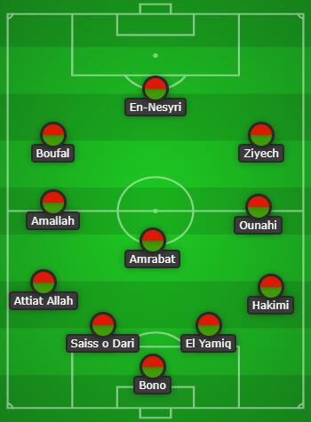 Francia vs. Marruecos