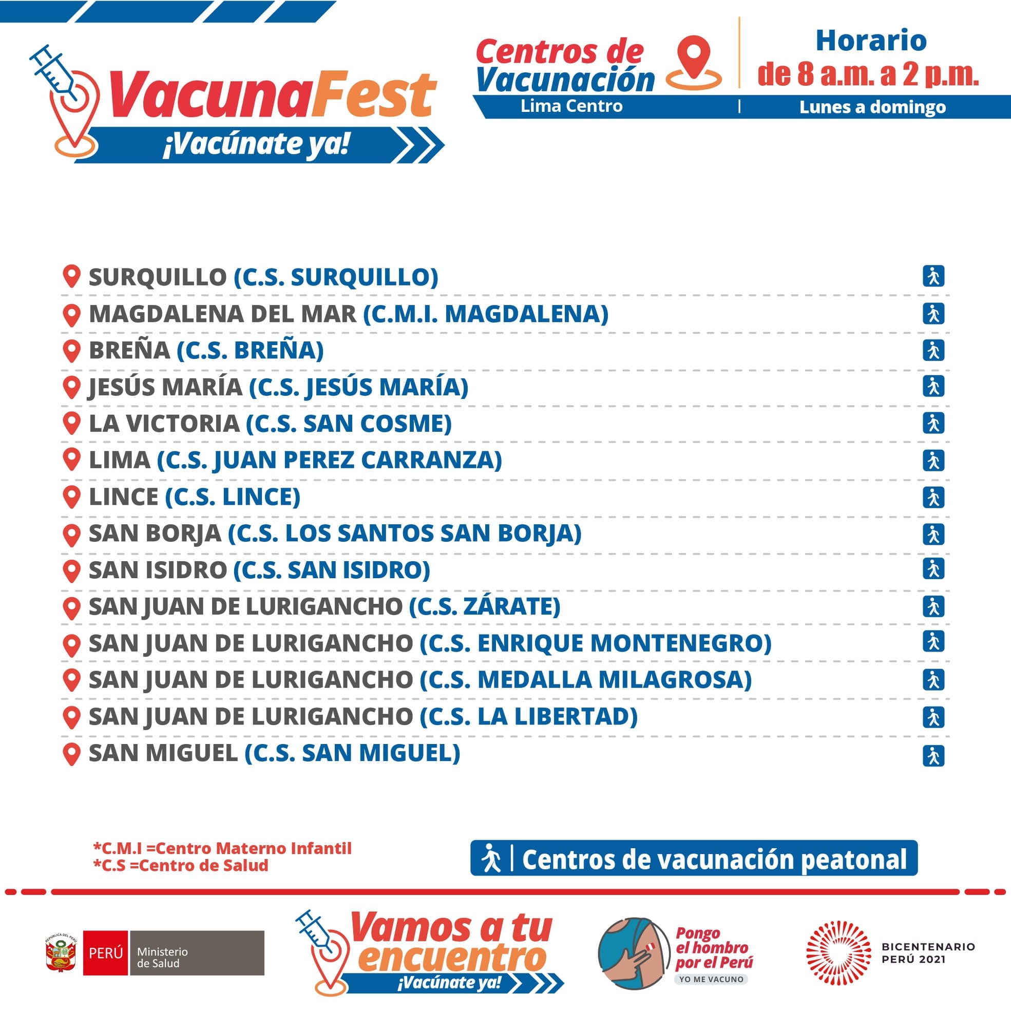Estos son los centros de vacunación contra el coronavirus distribuidos en Lima. Foto: Minsa