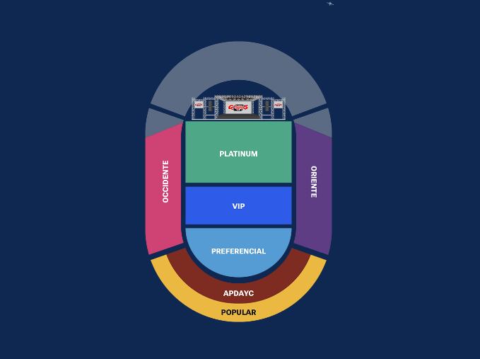 Zonas del concierto del Grupo 5 en Lima.