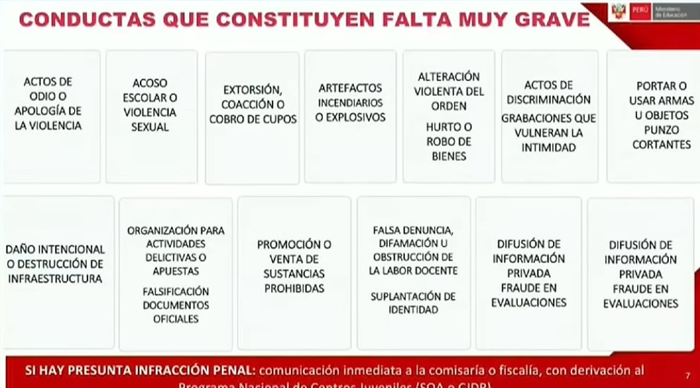 Ministro de Educación José Antonio Chang presentó los nuevos lineamientos para fomentar la disciplina en los centros educaivos. (Ministerio de Educación)