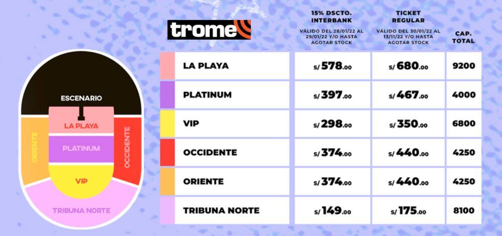 Preventa de entradas para el concierto de Bad Bunny en Lima