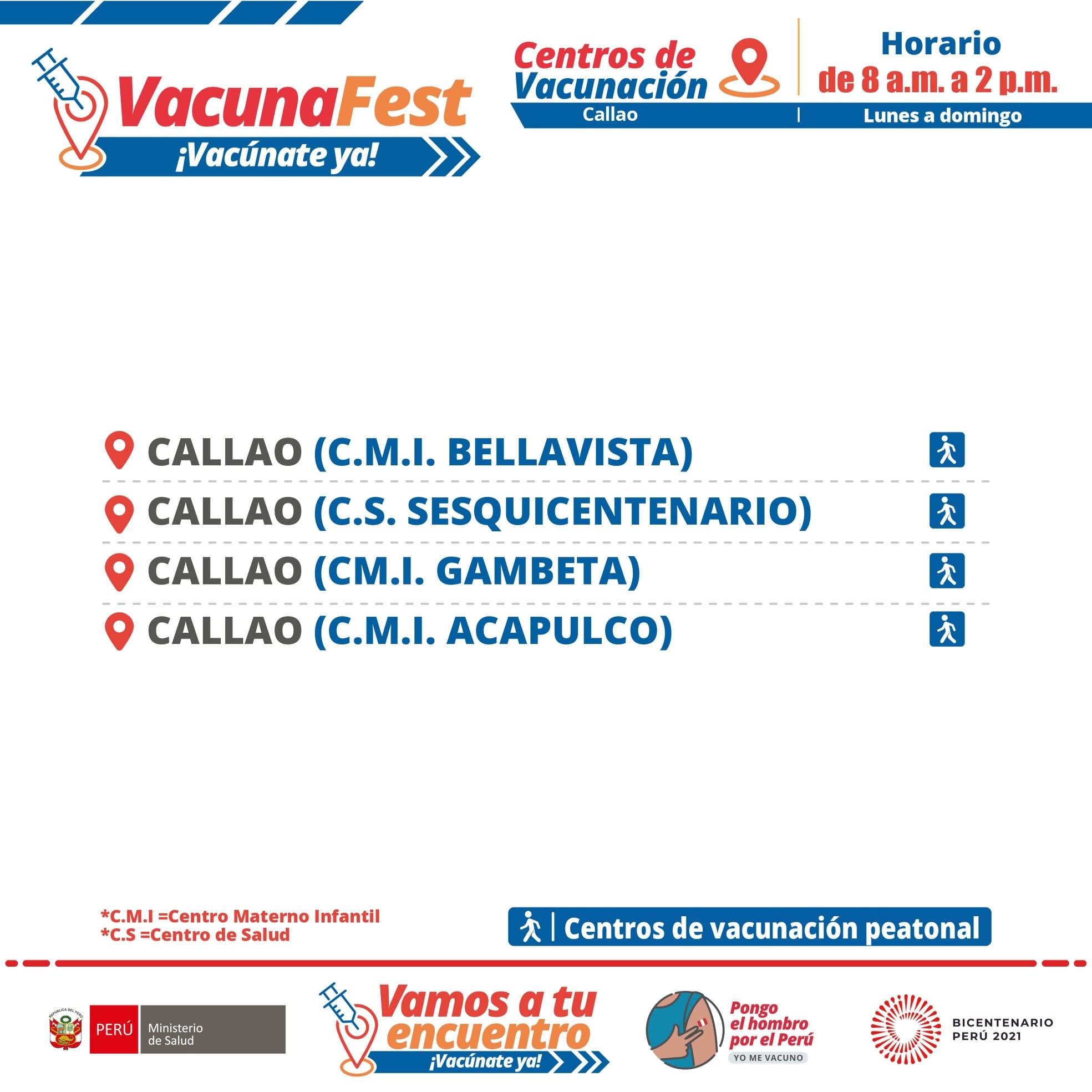Estos son los centros de vacunación contra el coronavirus distribuidos en Callao. Foto: Minsa