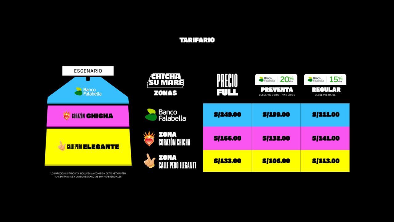 Entradas para el Chicha su Madre