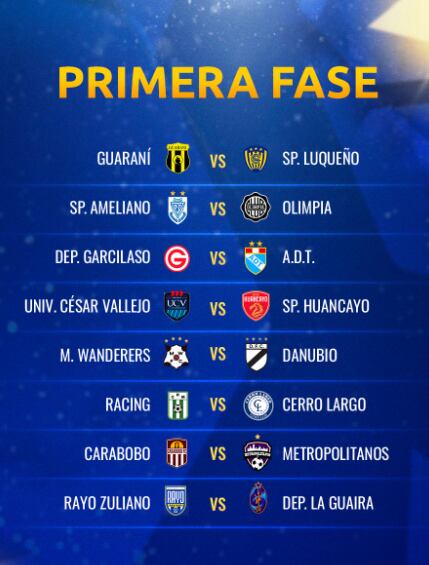 Fase 1 de Copa Sudamericana 2024. Foto: Conmebol