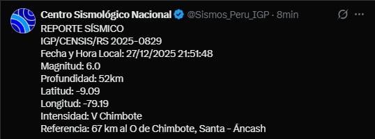 Movimiento sísmico se sintió también en Lima y Trujillo. (Centro Sismológico Nacional)