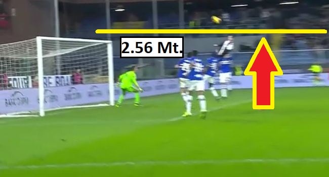 Golazo de Cristiano Ronaldo de 2.56 metros: Cuadro por Cuadro y video con todos los ángulos del salto de NBA con impulso récord