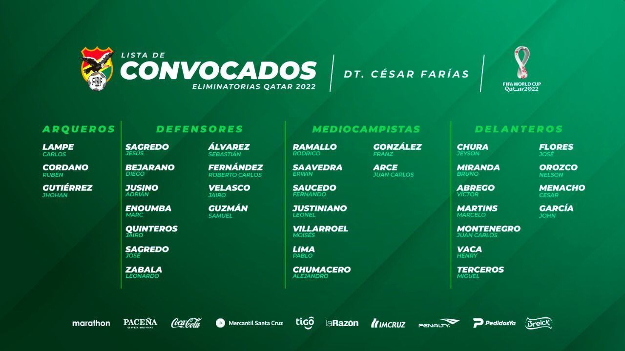 Los convocados de Bolivia para chocar con Venezuela y Chile.