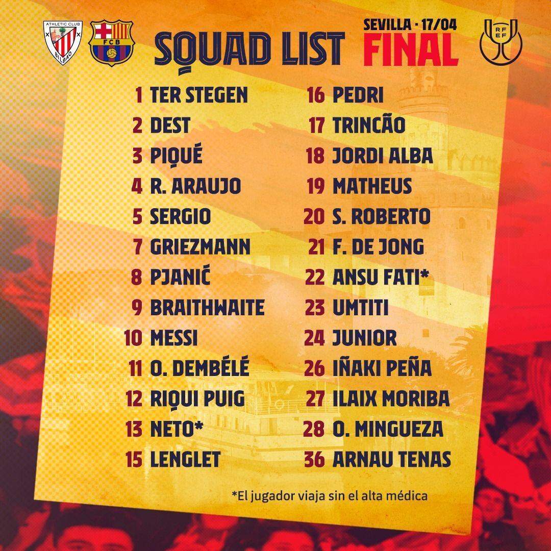 La lista de convocados de Barcelona para la final de la Copa del Rey.