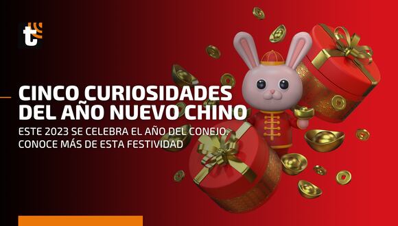 Cinco datos interesantes sobre el año nuevo chino