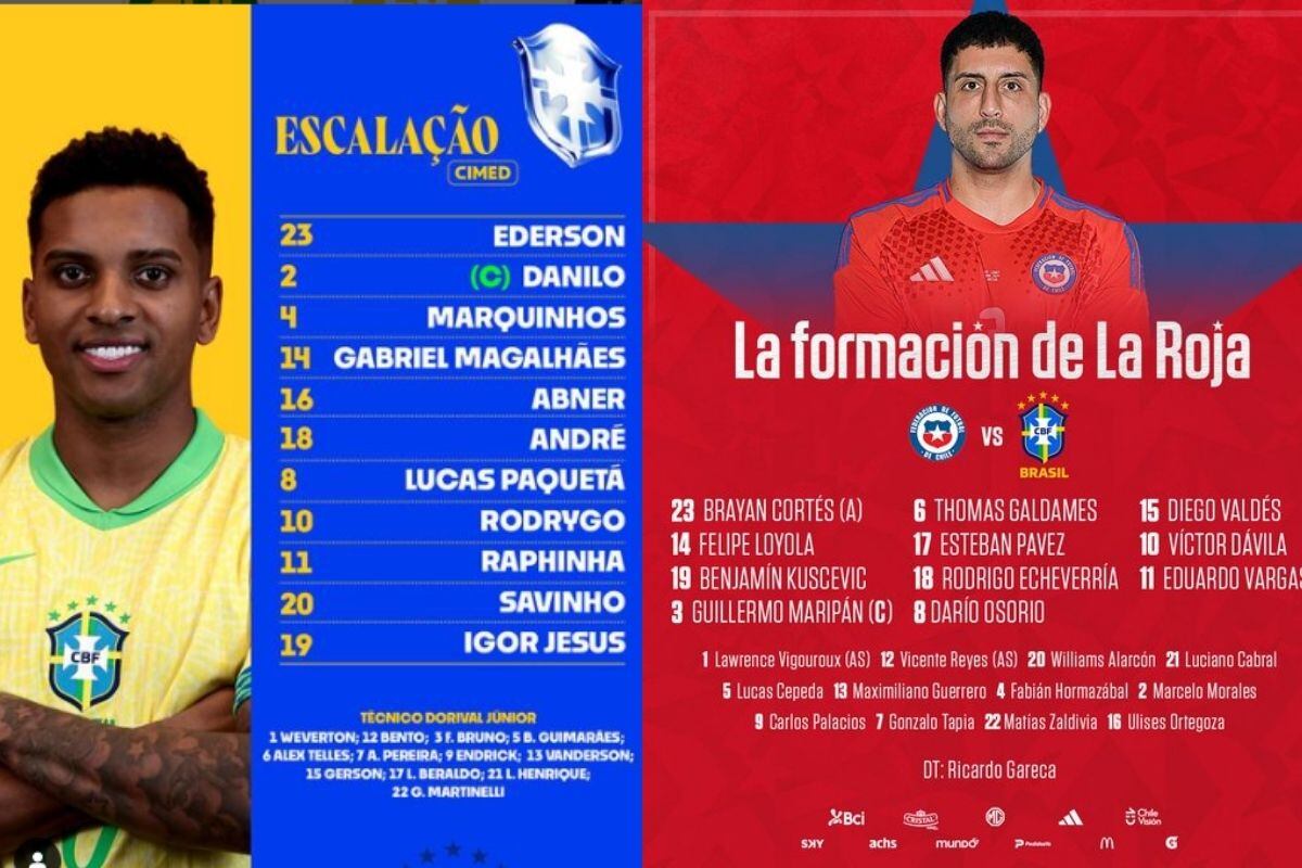 Brasil y Chile confirman sus equipos para fecha 9 de Eliminatorias (@CBF)