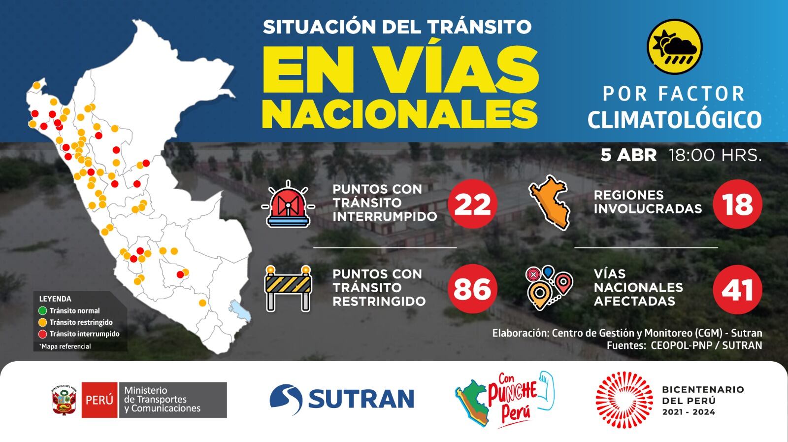 Actualización de Sutran. Foto: Twitter