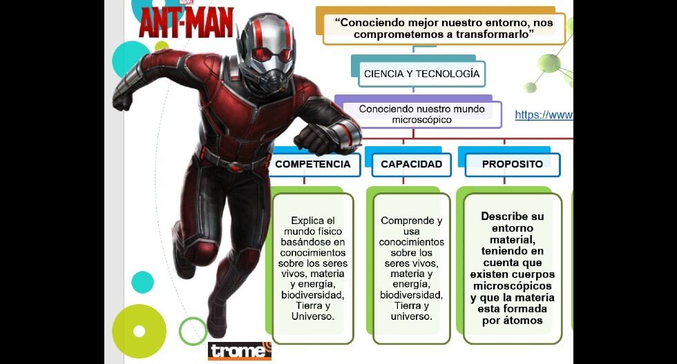 Maestros se esfuerzan por innovar estrategias para sus clases virtuales. (José Patazca / Trome)