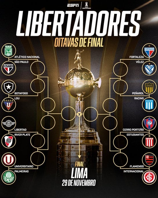 Estas son las llaves de la Copa LIbertadores en los octavos de final (@ConmeboLibertadores)