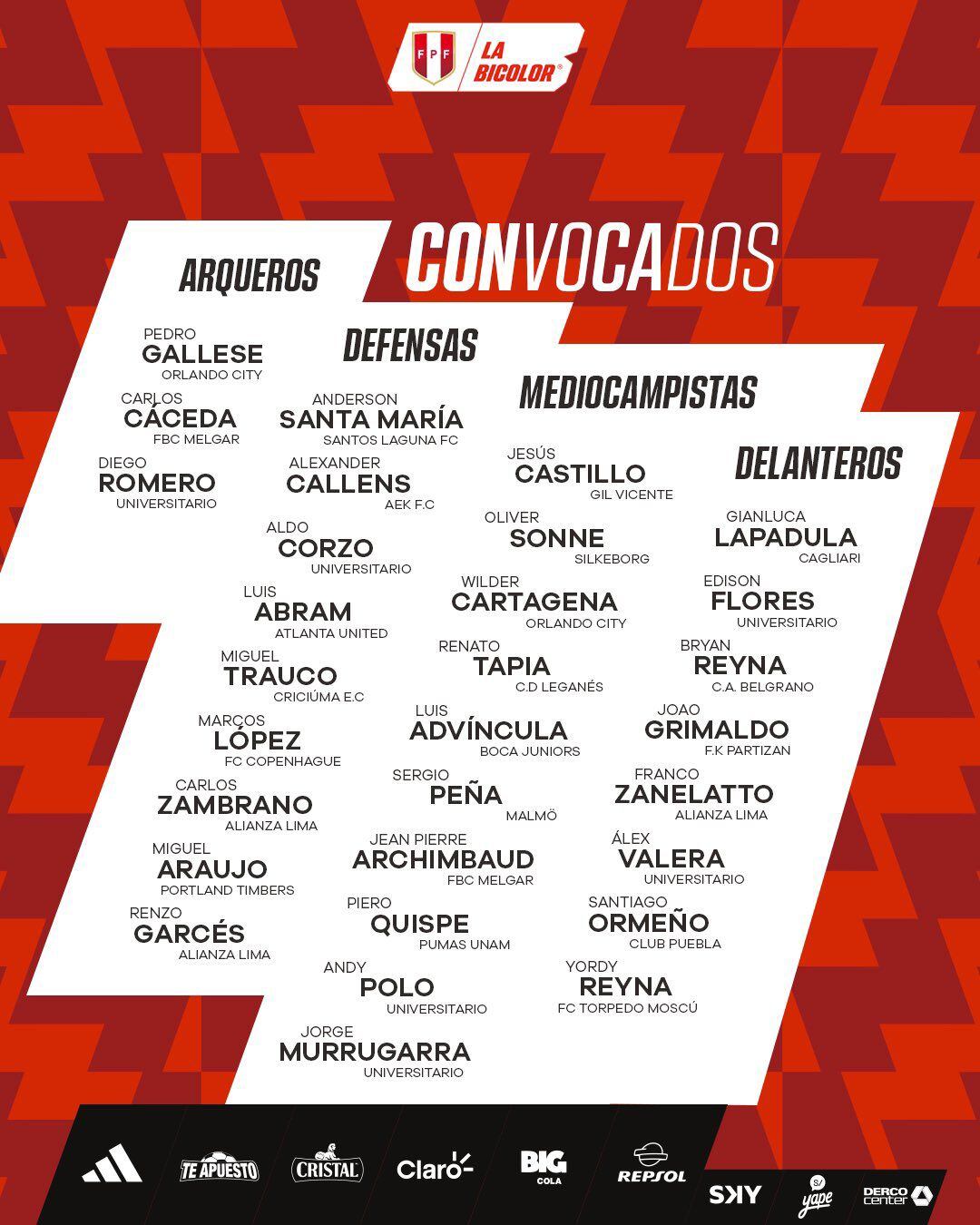 Lista de convocados de Fossati