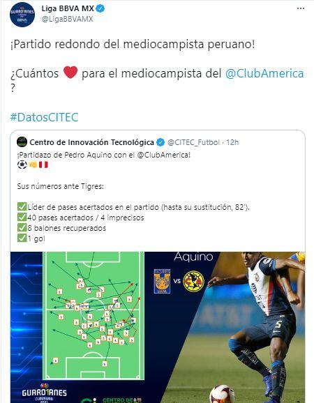 El Centro de Innovación Tecnológica publicó los números de Pedro Aquino ante Tigres.