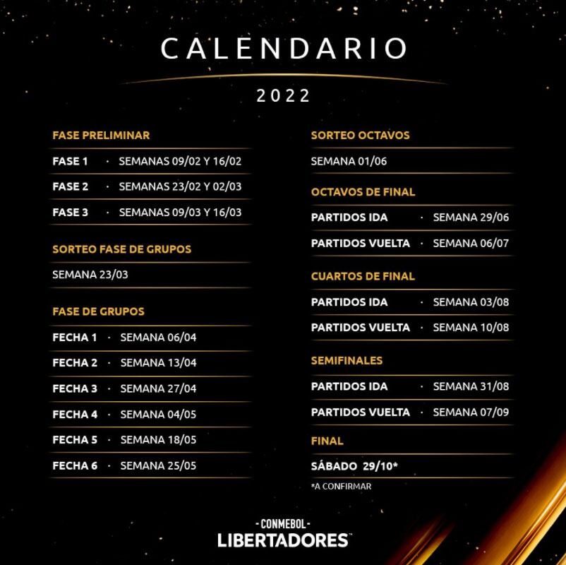 El elenco dirigido por Gregorio Pérez se enfrentará a Montevideo City Torque o Barcelona SC por la fase 2 de la Copa Libertadores 2022. El entrenador uruguayo espera tener su revancha en el certamen continental al mando del equipo crema.