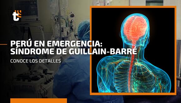Síndrome de Guillain-Barre: ¿qué es y cómo se contrae?