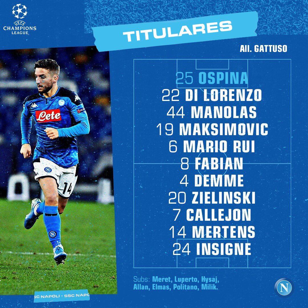 Alineaciones del Nápoli en la Champions League