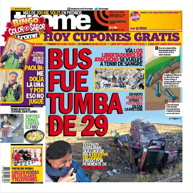 Portada Trome