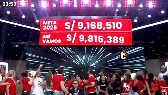 TROME - ¡Teletón Perú logró superar la meta! Se consiguió recaudar más de S/ 9 millones para los niños