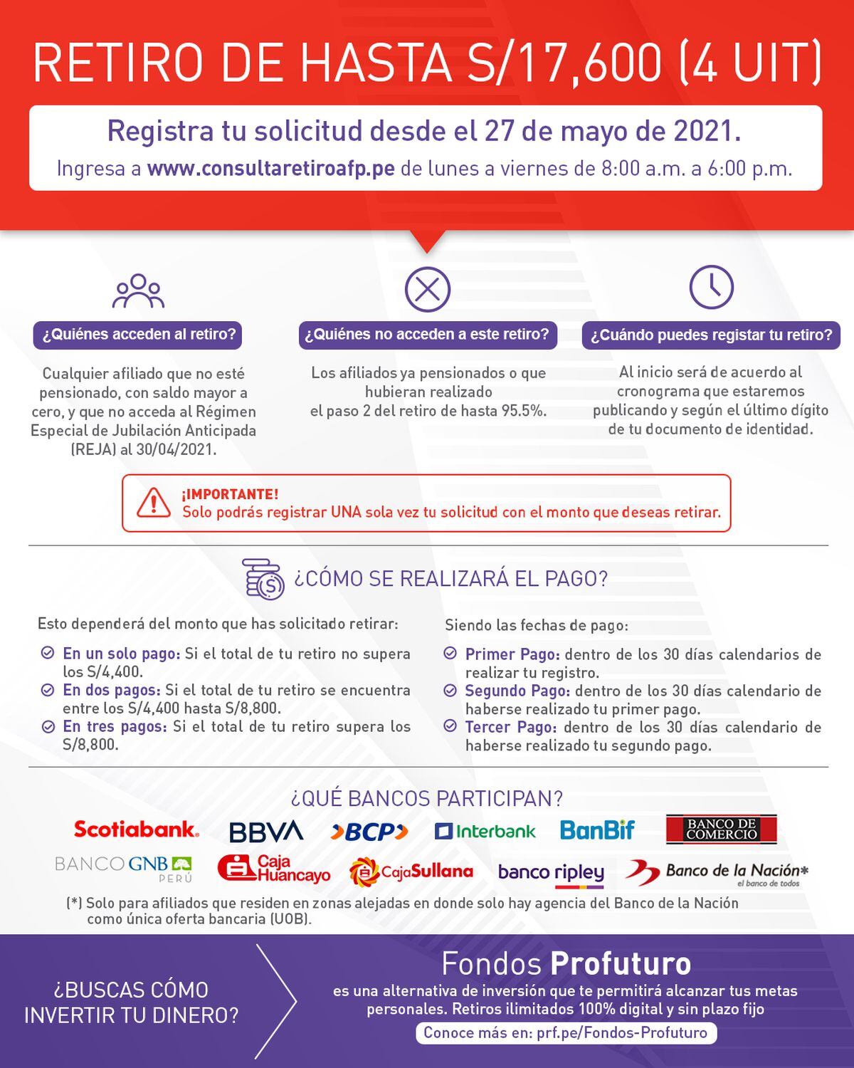 Comunicado Profuturo AFP. (Foto: Profuturo AFP / Facebook)