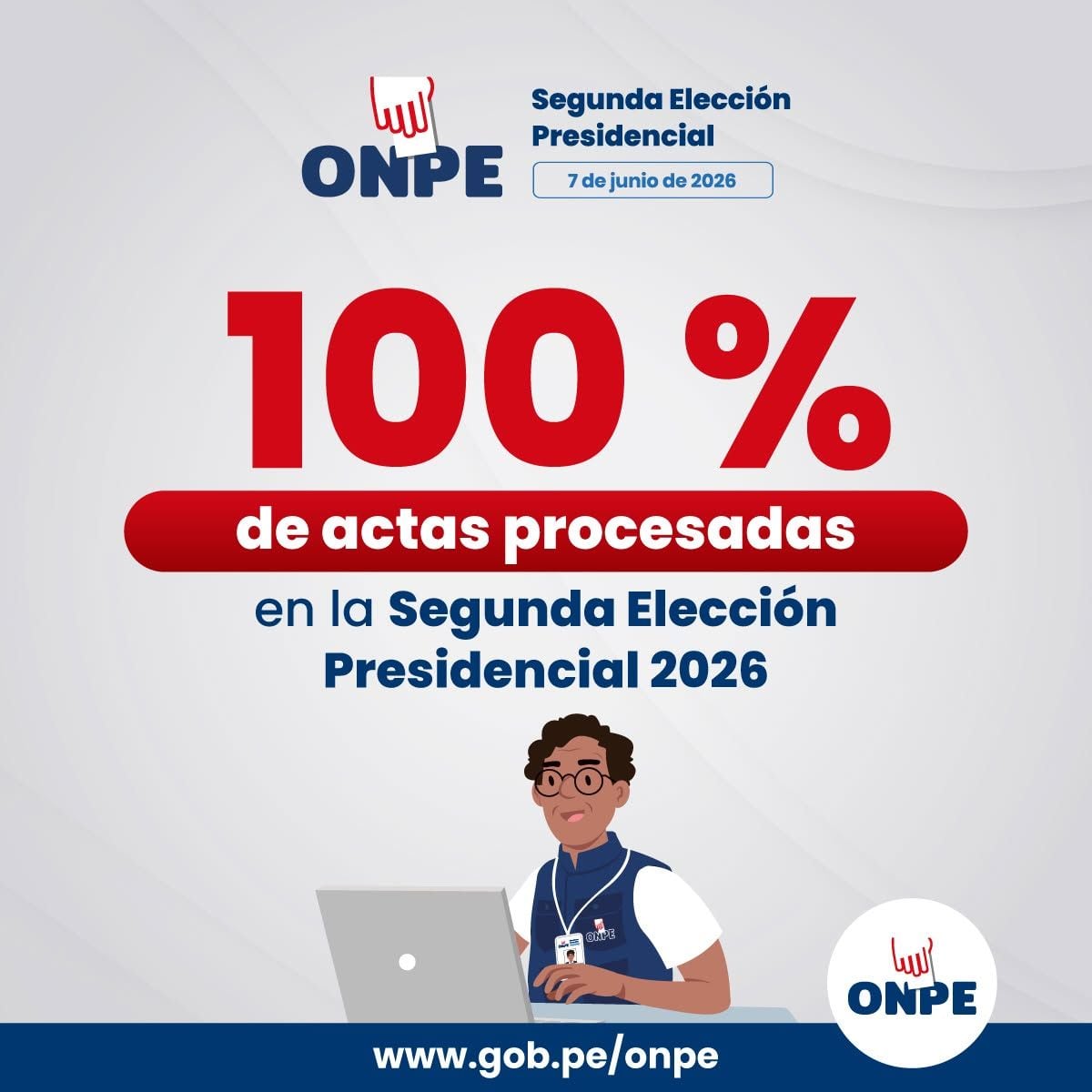 ONPE alcanzó el 100% de actas procesadas.