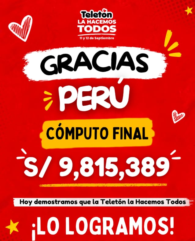 Teletón Perú logró superar la meta.