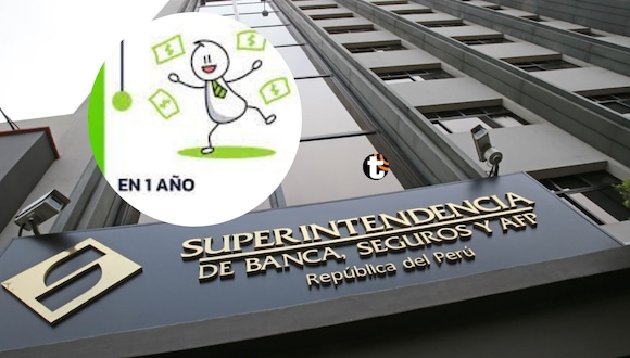 TROME | SBS clausura Lima Capital Group por captar fondos ilegalmente y estafar a sus clientes. Video: Latina