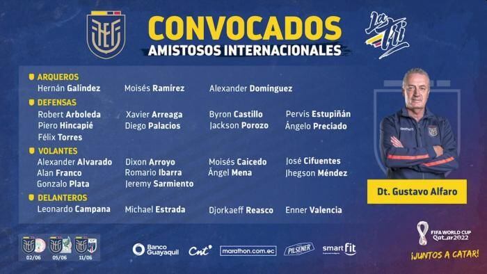 Los convocados de Ecuador para los amistosos en Estados Unidos.