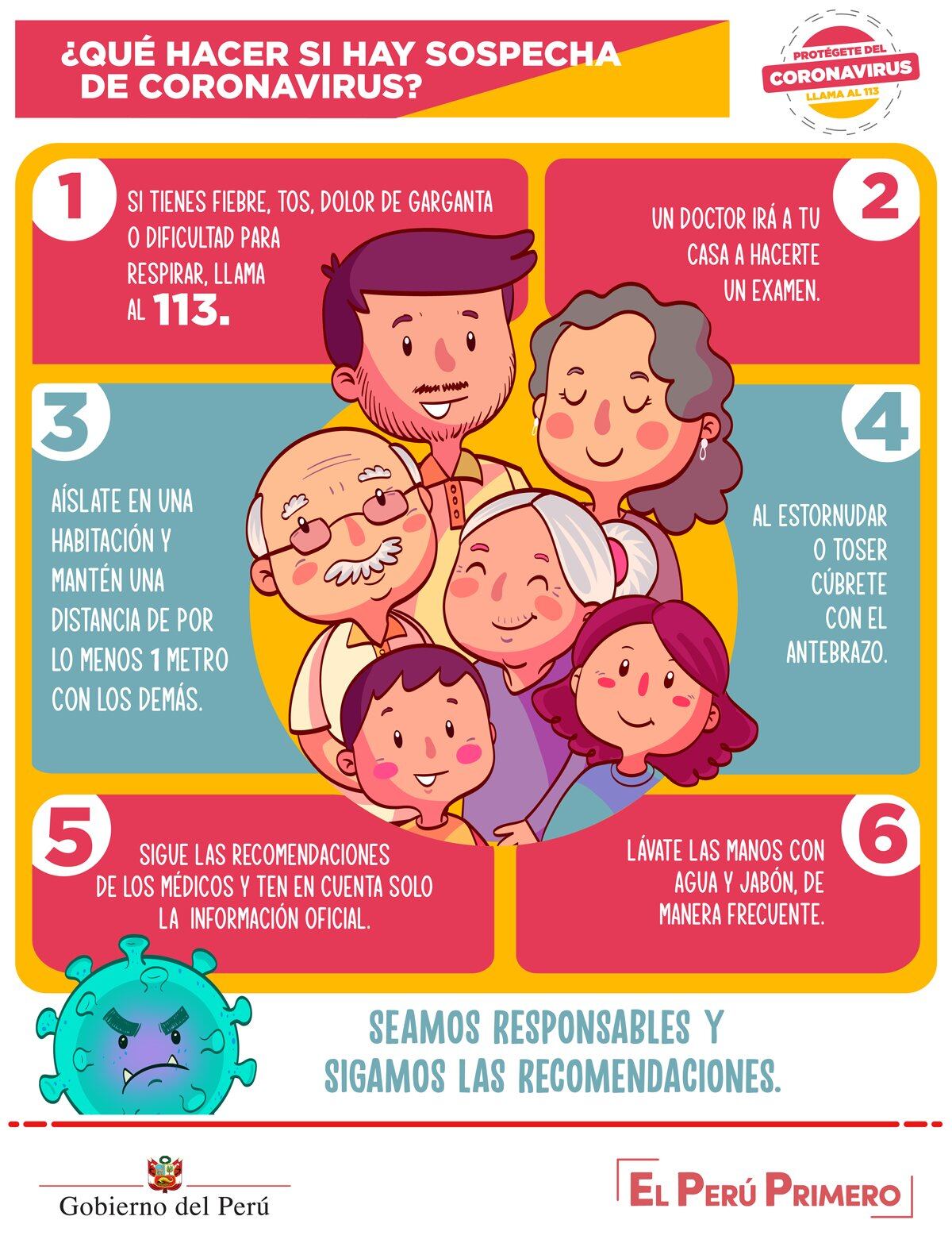 Normas por coronavirus en el Perú