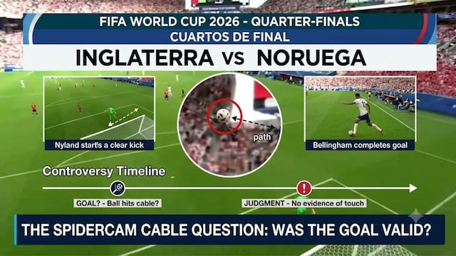 El video de FIFA que resuelve la polémica del Inglaterra vs Noruega