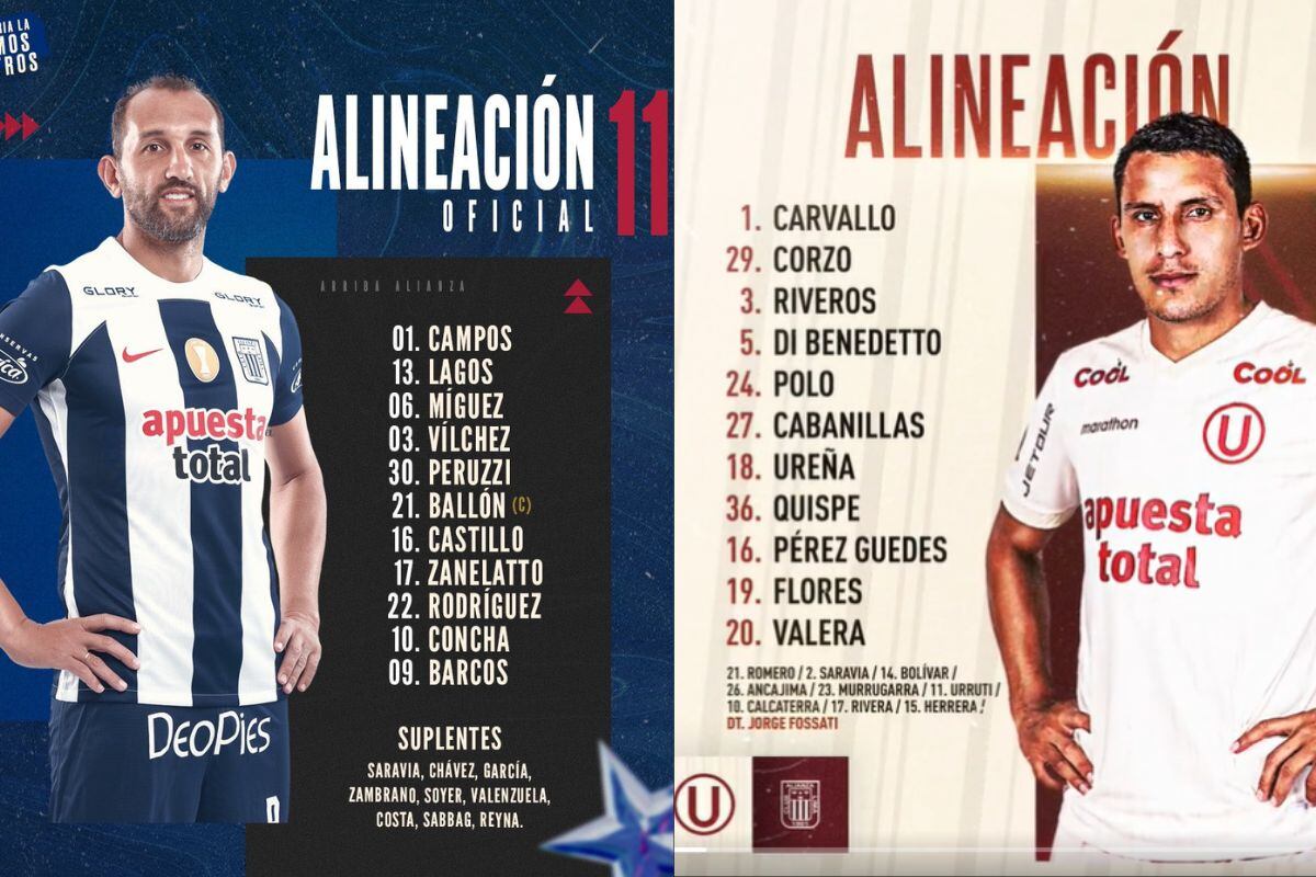 Universitario y Alianza Lima entregaron sus alineaciones (Composición GEC)